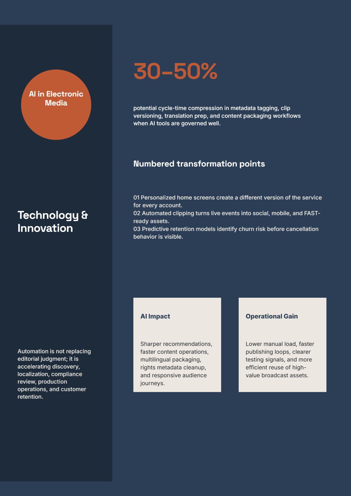 Free Electronic Media White Paper Template to Edit Online