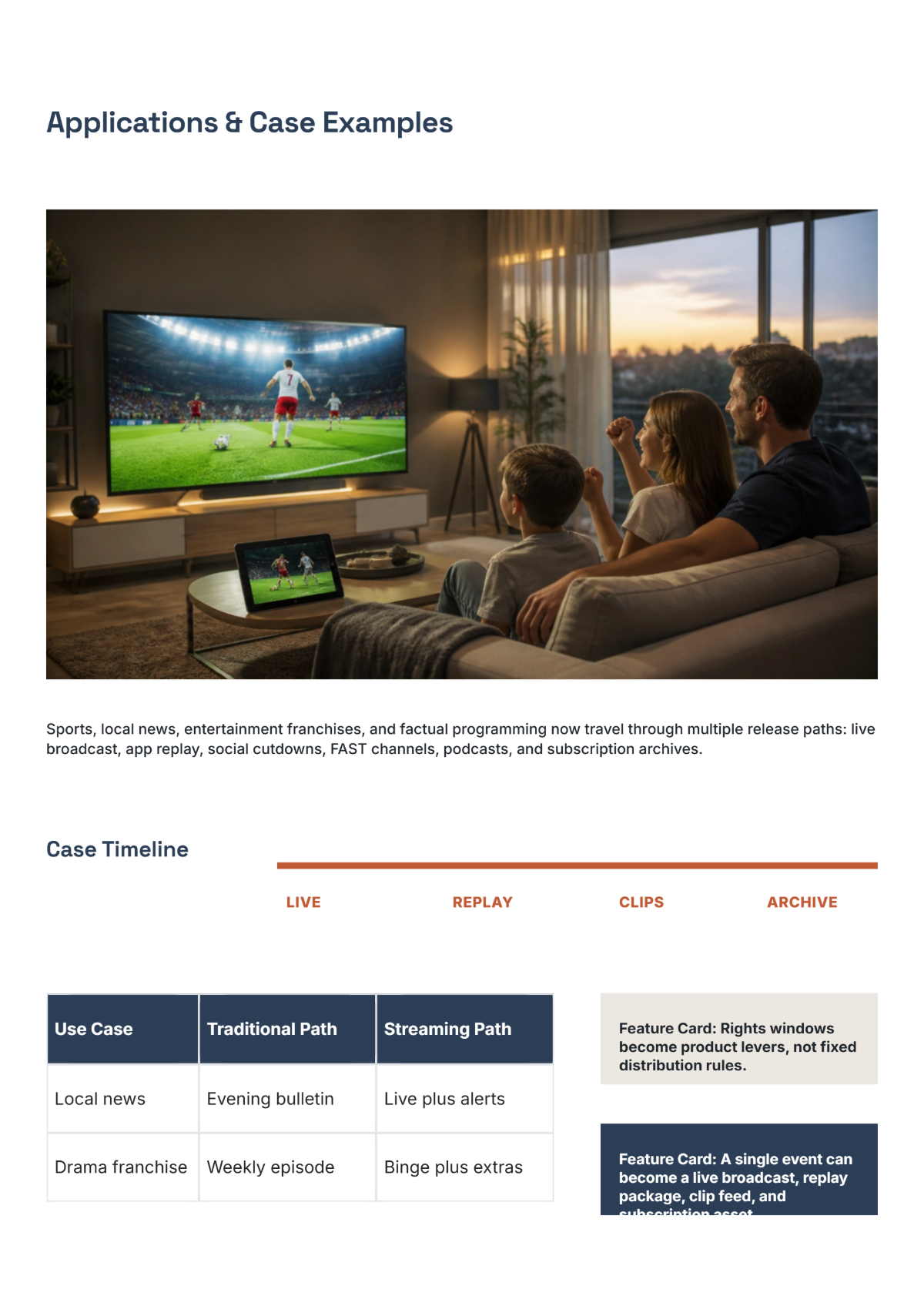 Free Electronic Media White Paper Template to Edit Online