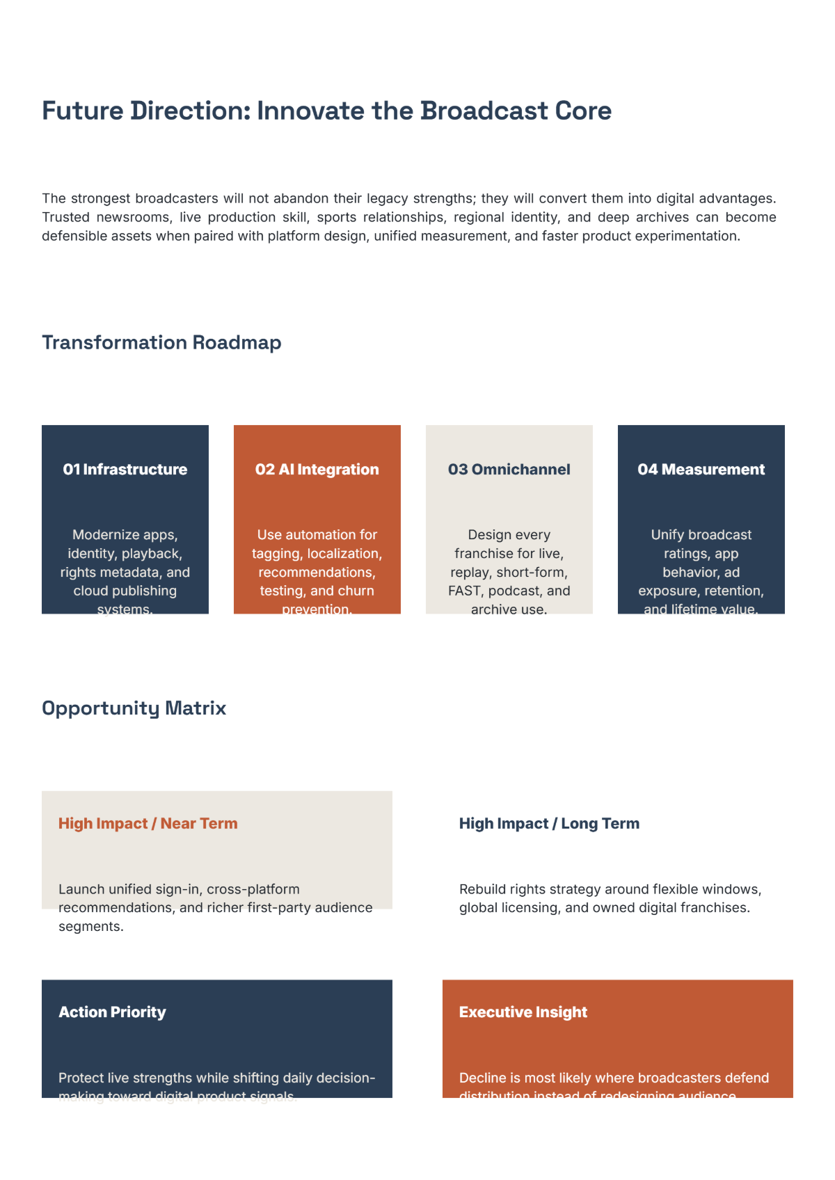 Free Electronic Media White Paper Template to Edit Online