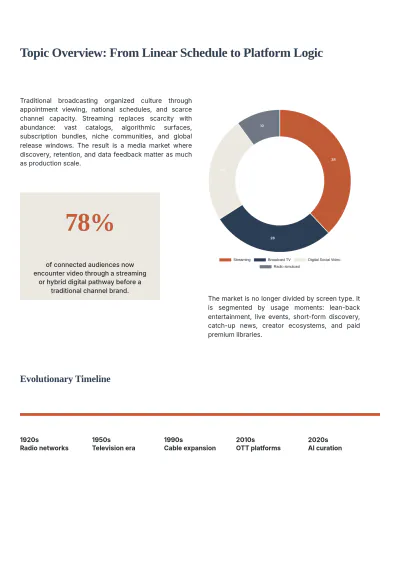 Free Electronic Media White Paper Template to Edit Online