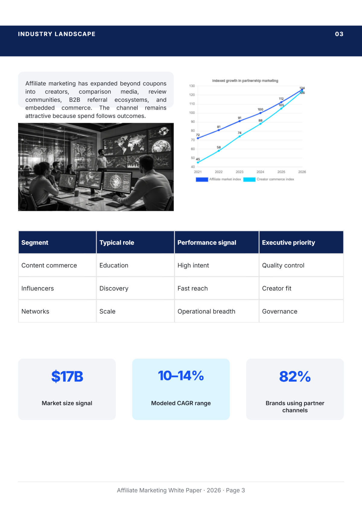 Free Affiliate Marketing White Paper Template to Edit Online