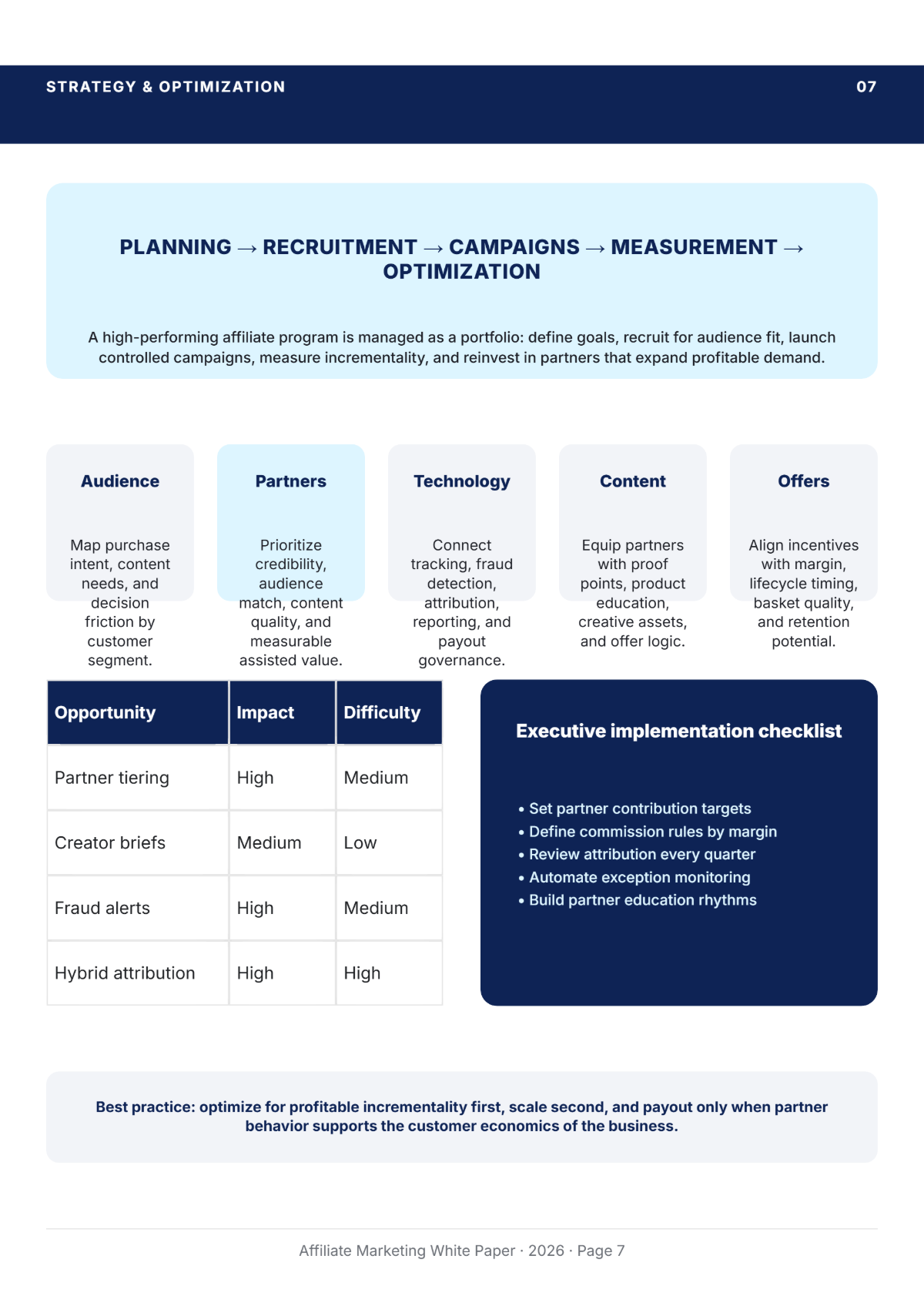 Free Affiliate Marketing White Paper Template to Edit Online