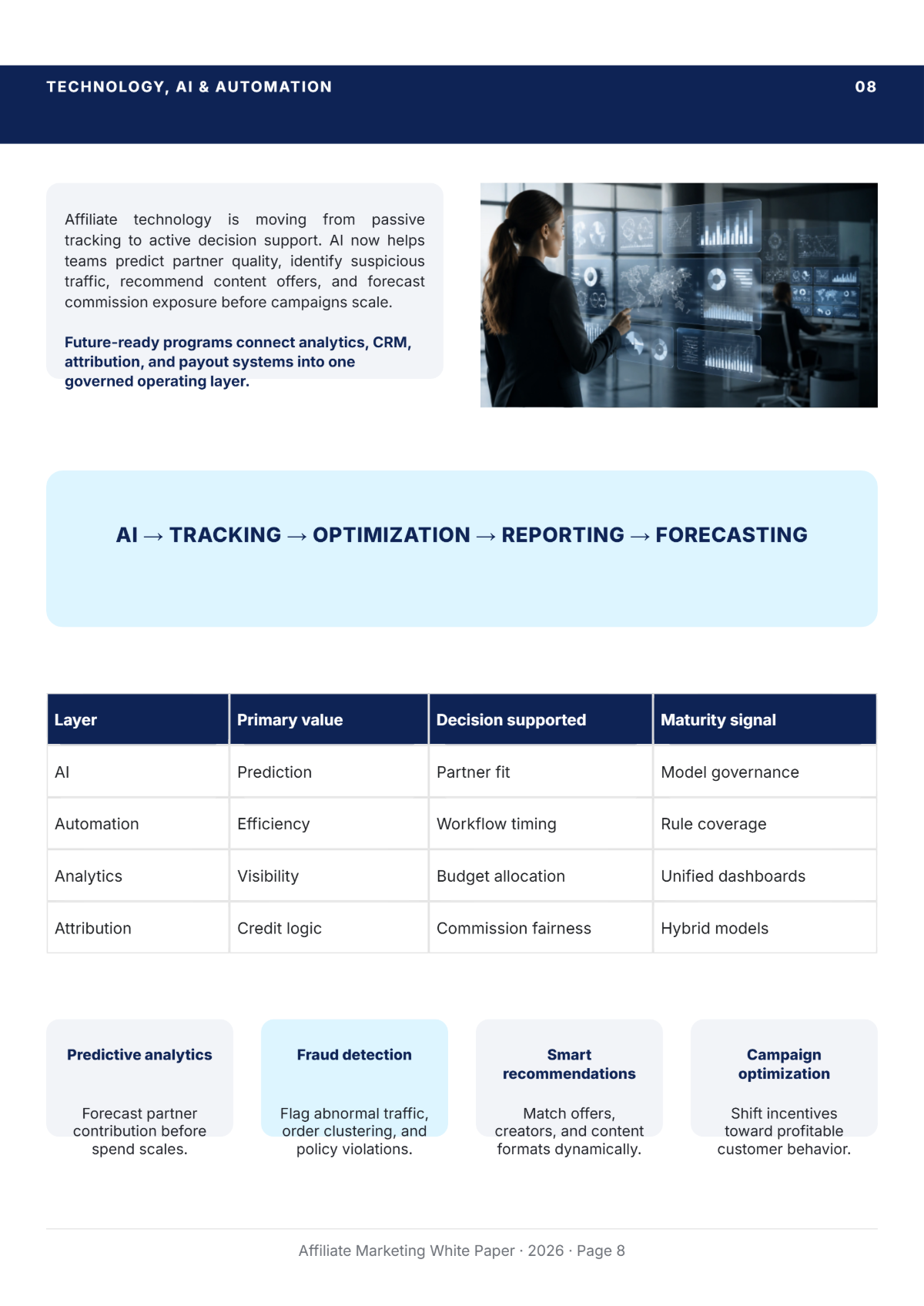 Free Affiliate Marketing White Paper Template to Edit Online