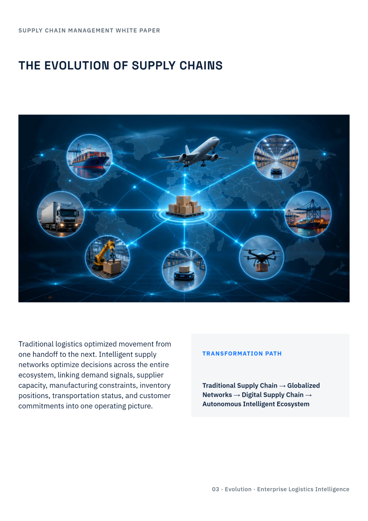 Free Supply Chain Management White Paper Template to Edit Online