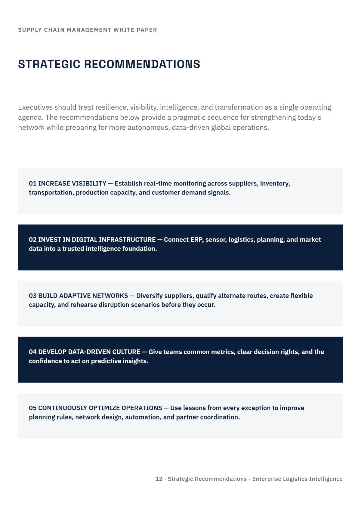 Free Supply Chain Management White Paper Template to Edit Online