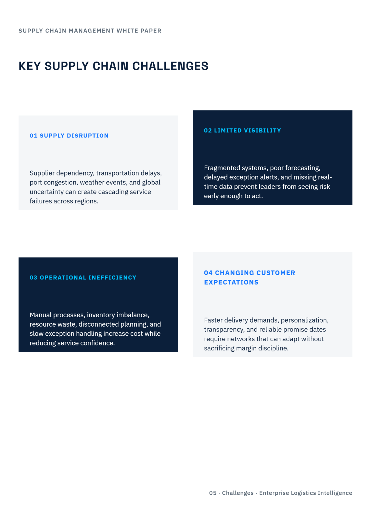 Free Supply Chain Management White Paper Template to Edit Online