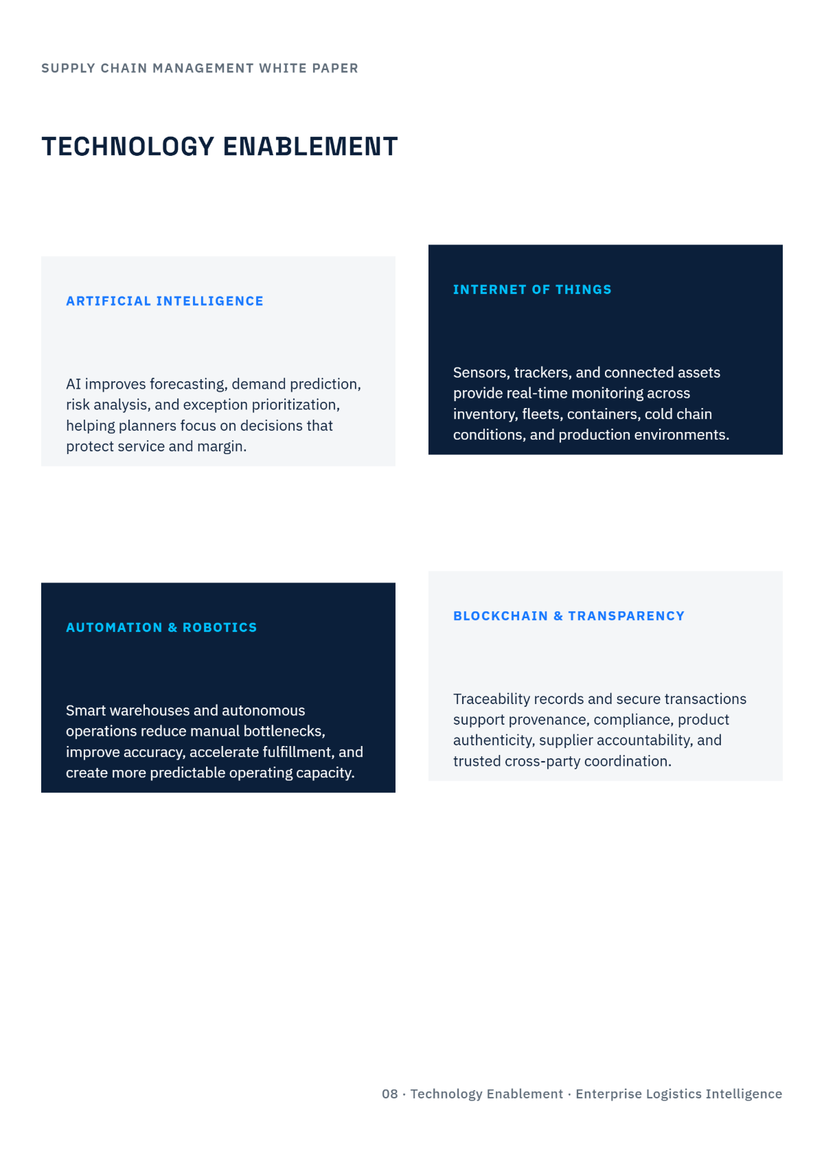 Free Supply Chain Management White Paper Template to Edit Online