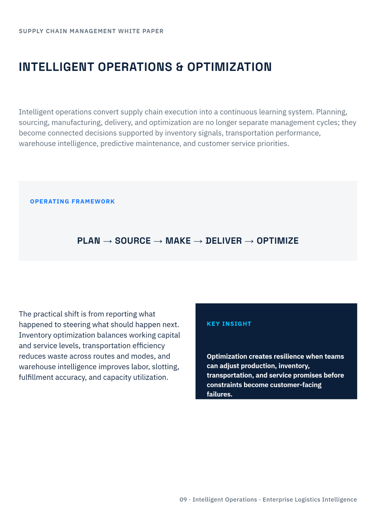 Free Supply Chain Management White Paper Template to Edit Online