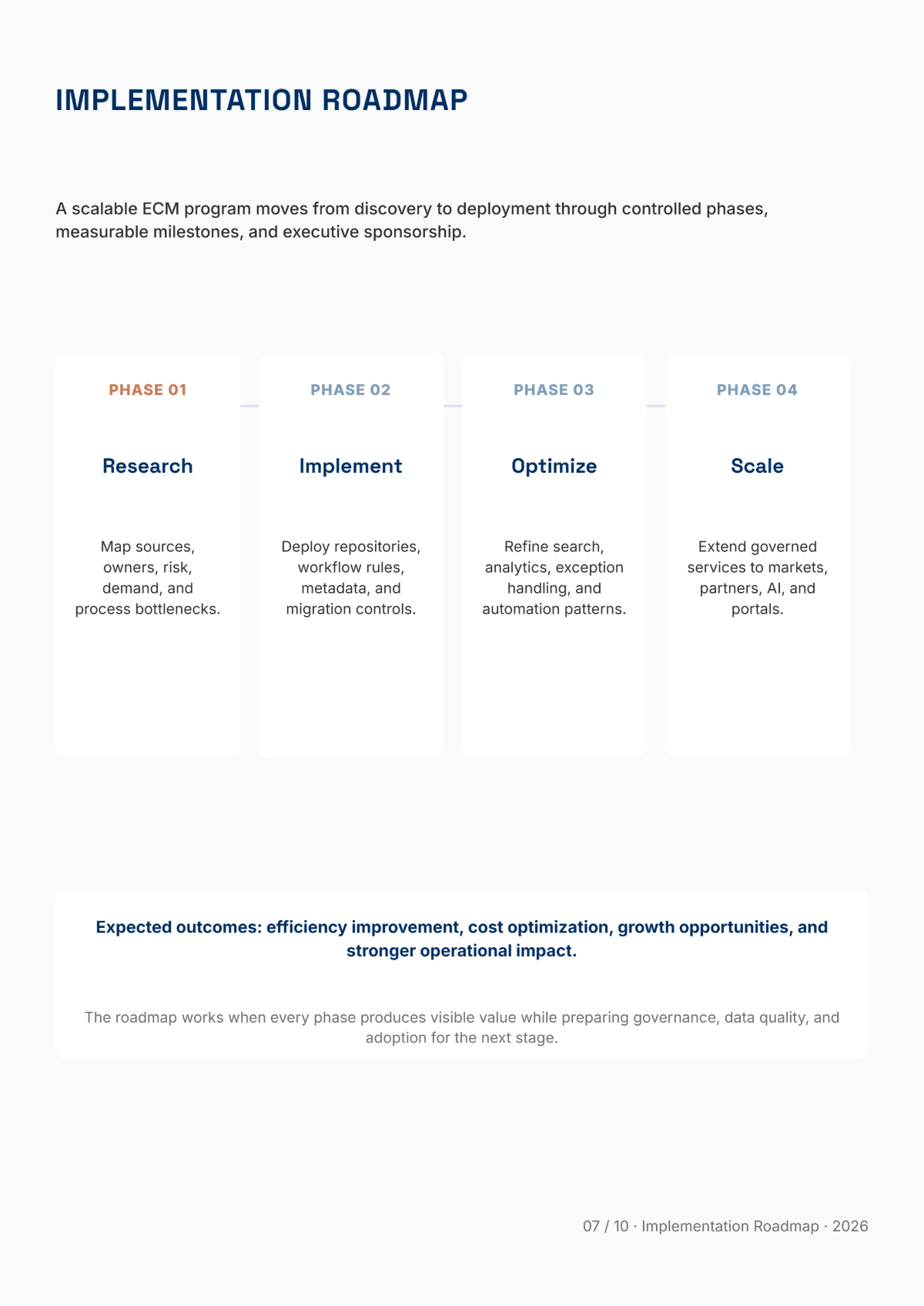 Free Content Management White Paper Template to Edit Online