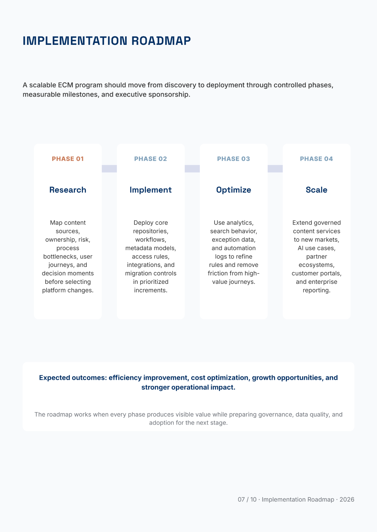 Free Content Management White Paper Template to Edit Online