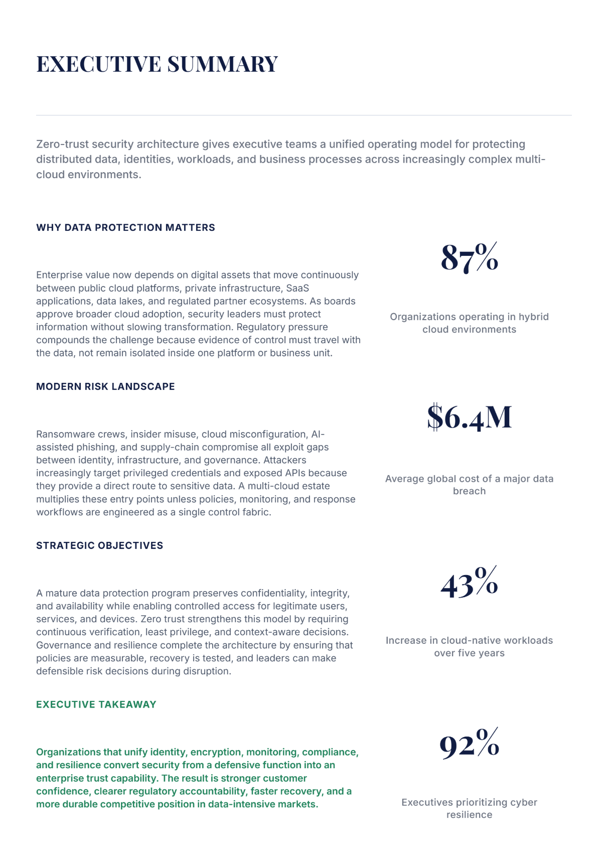 Free Data Protection White Paper Template to Edit Online