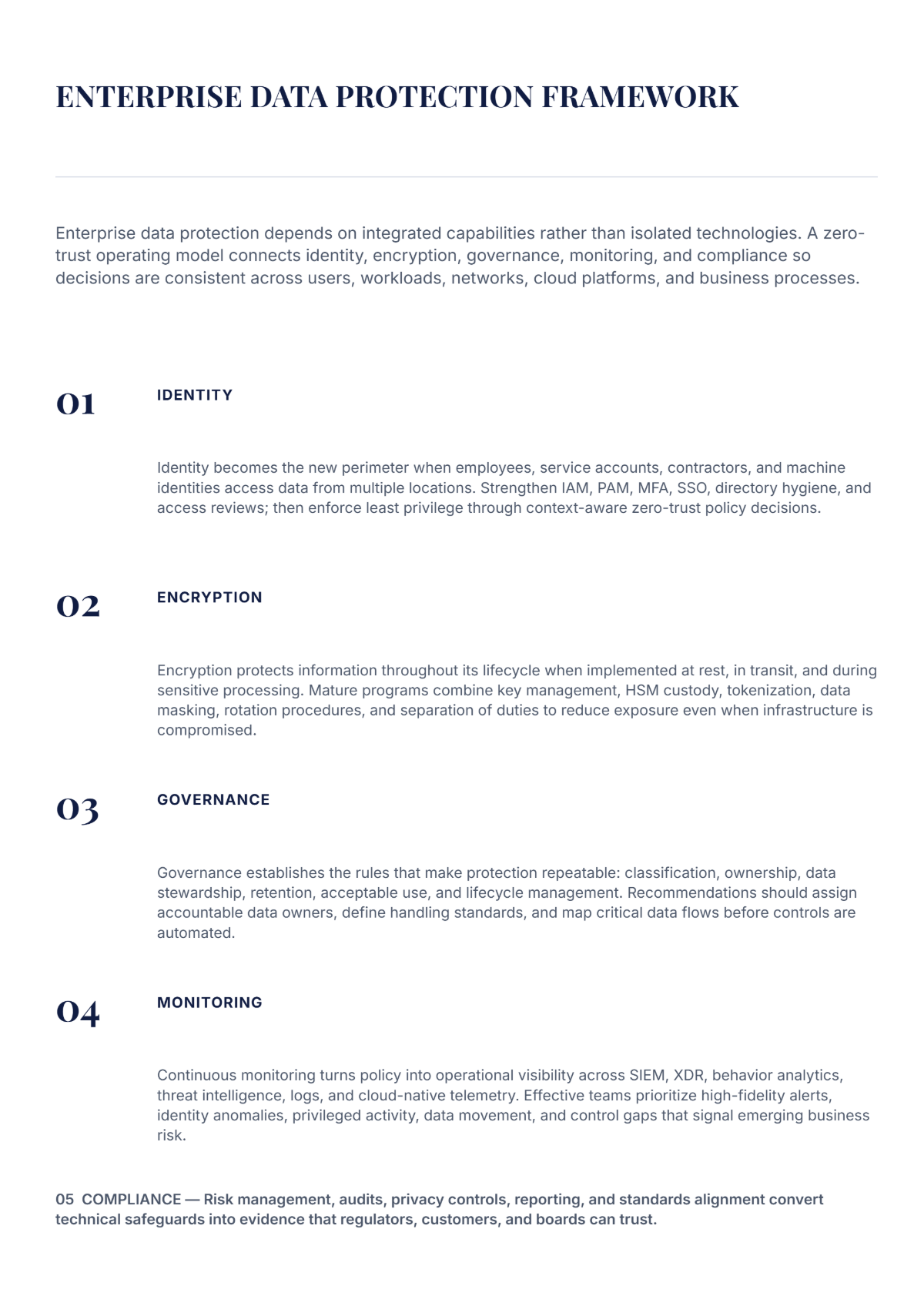 Free Data Protection White Paper Template to Edit Online
