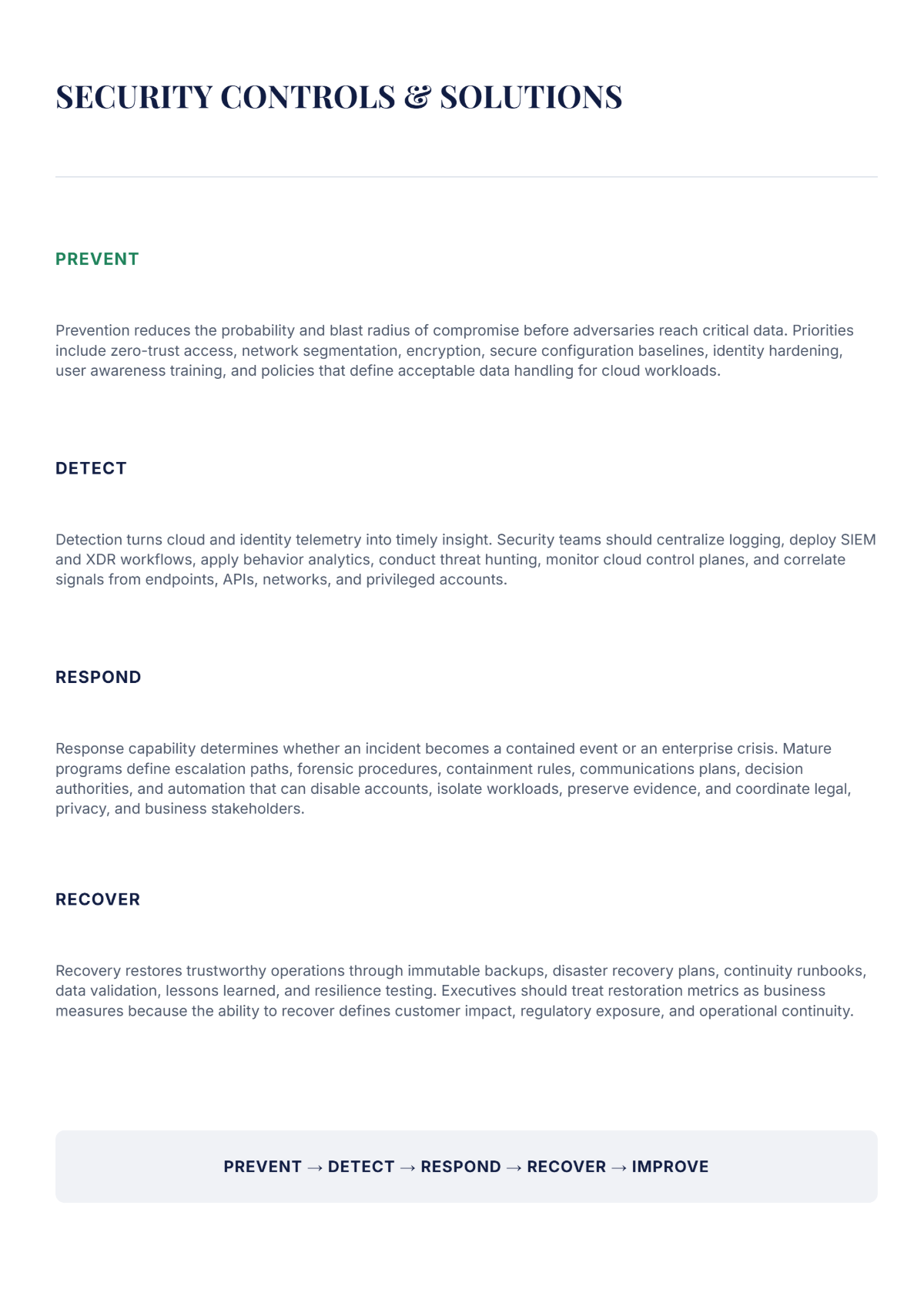 Free Data Protection White Paper Template to Edit Online
