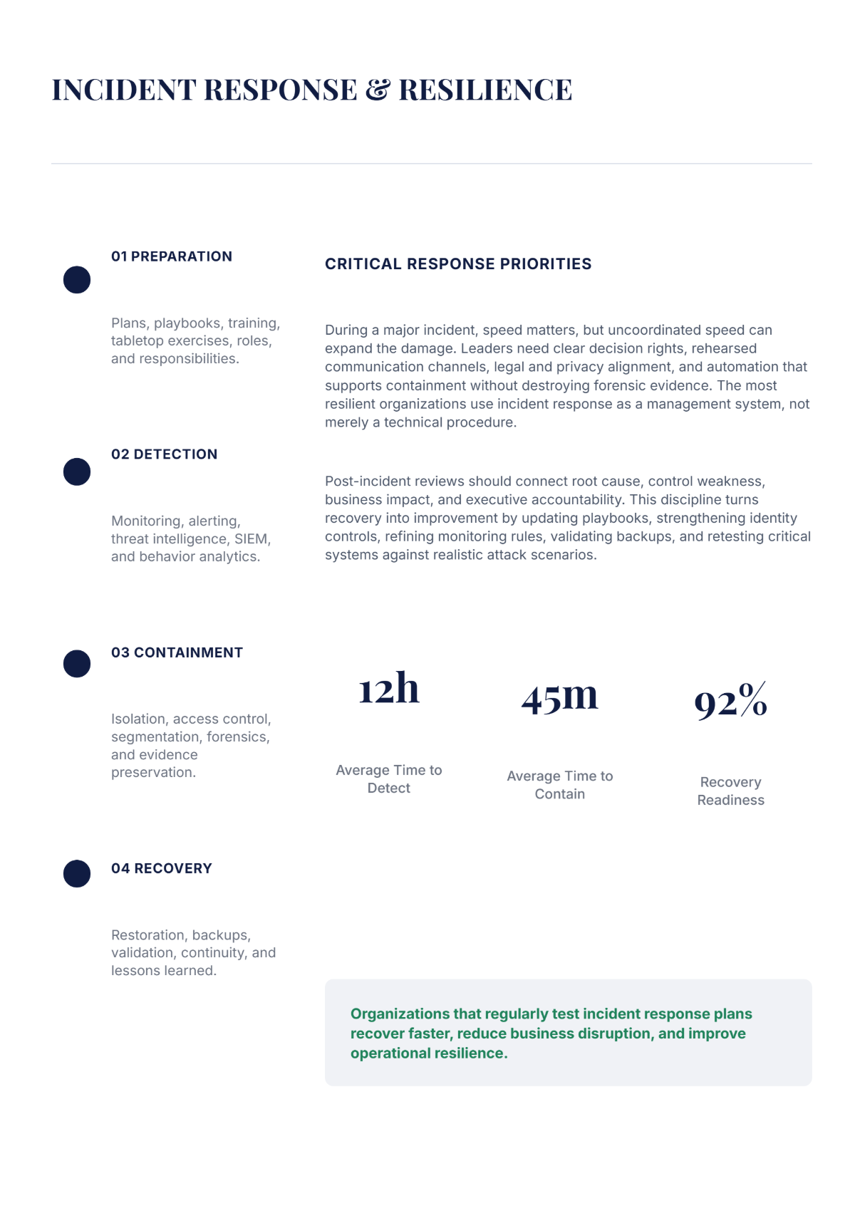 Free Data Protection White Paper Template to Edit Online