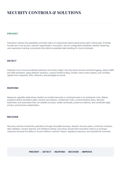 Free Data Protection White Paper Template to Edit Online