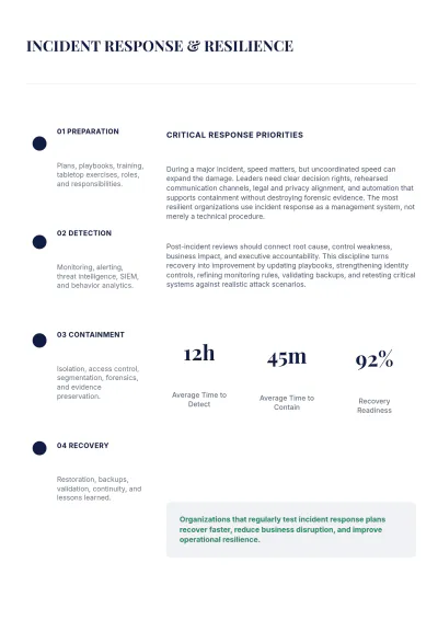 Free Data Protection White Paper Template to Edit Online