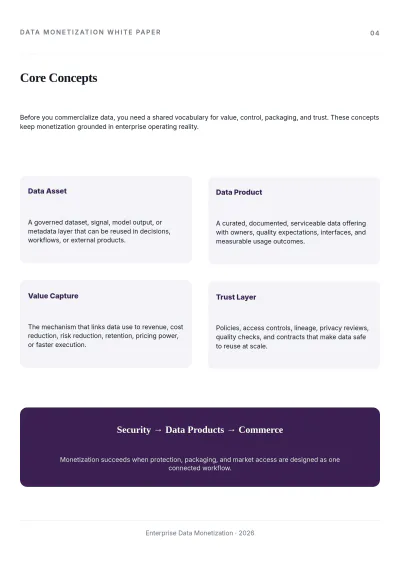 Free Data Monetization White Paper Template to Edit Online