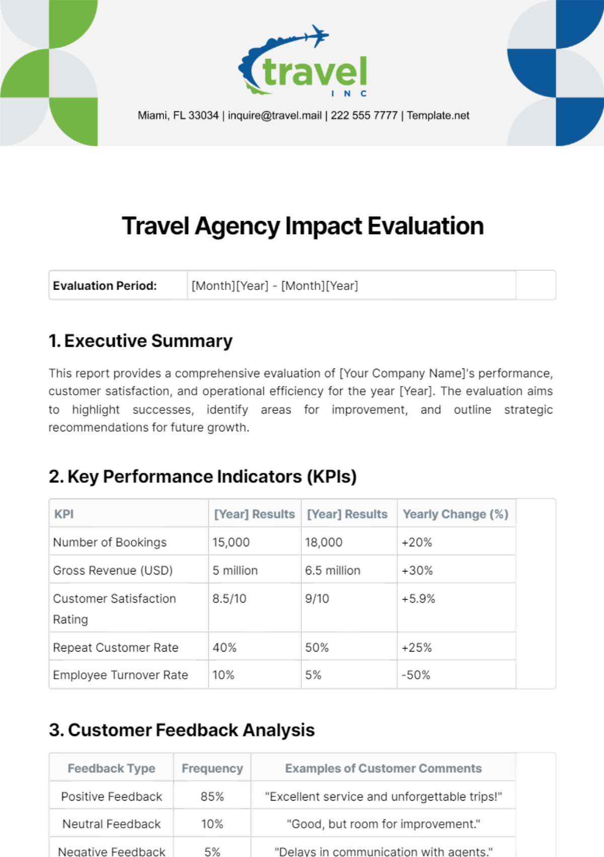Travel Agency Impact Evaluation Template