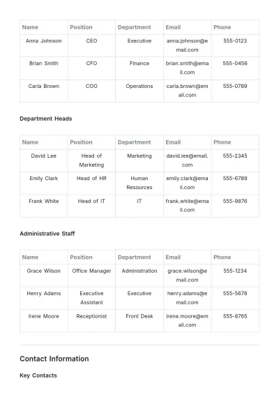 Free Roster Template to Edit Online | Template.net to Edit Online