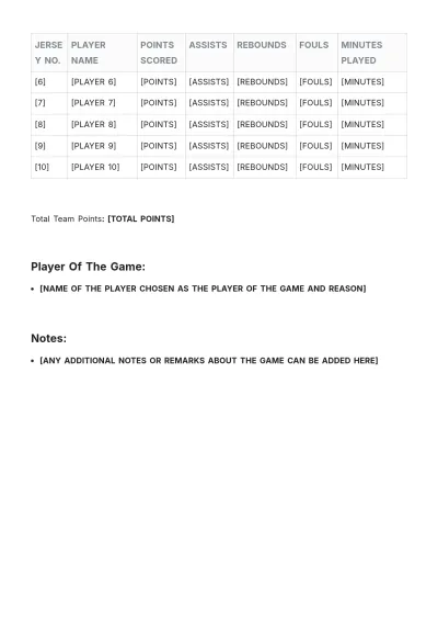 Free Basketball Scoring Roster Template to Edit Online