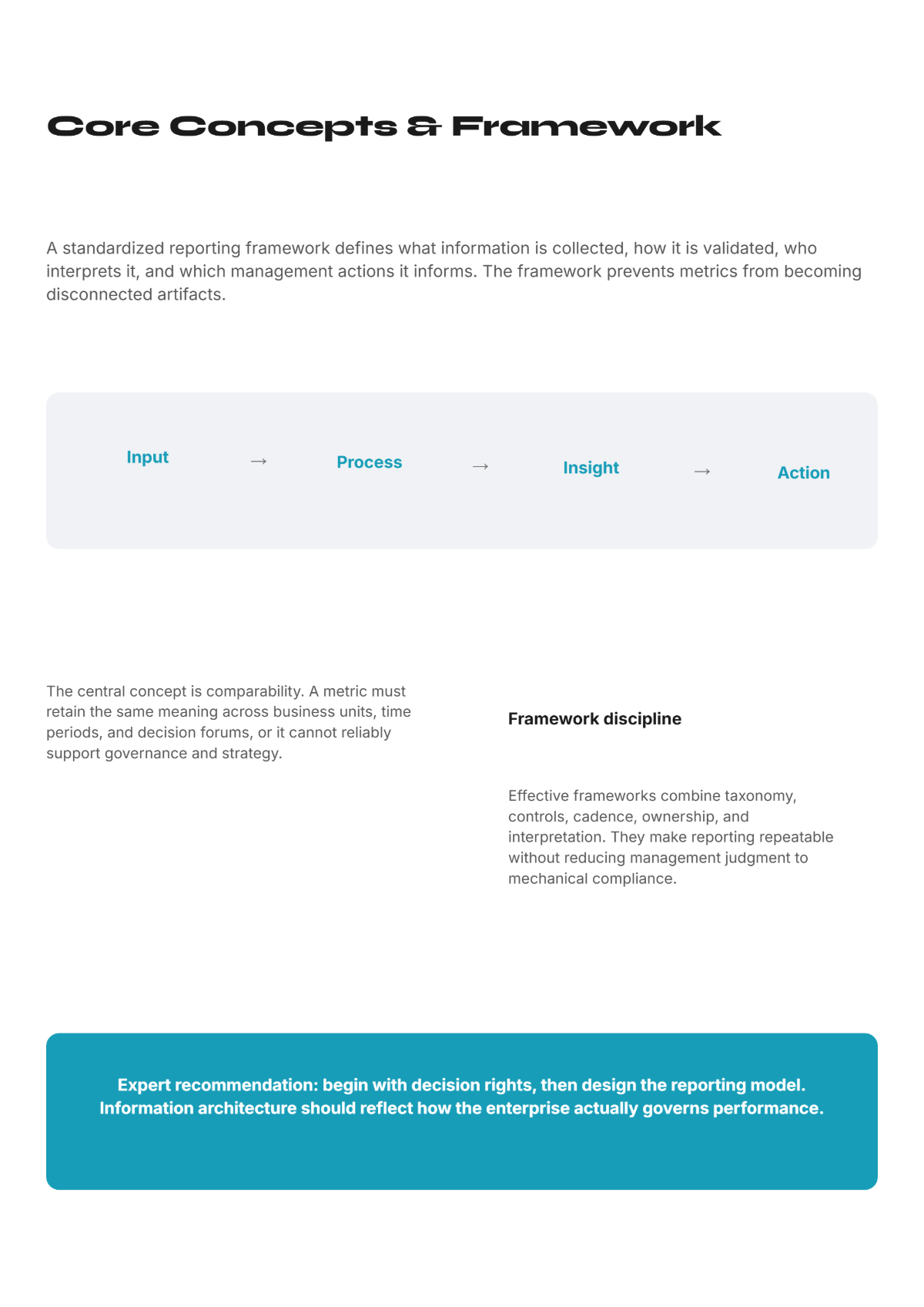 Free Business Report White Paper Template to Edit Online