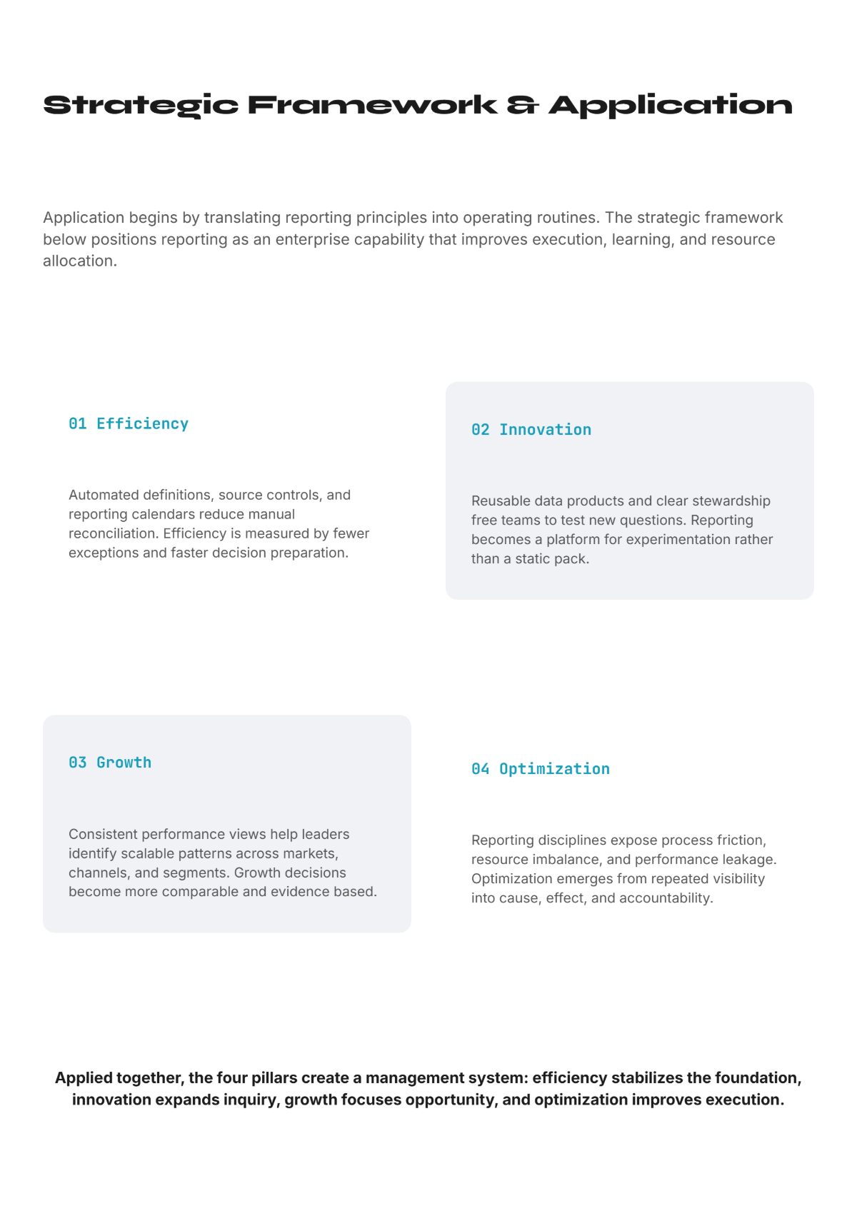 Free Business Report White Paper Template to Edit Online