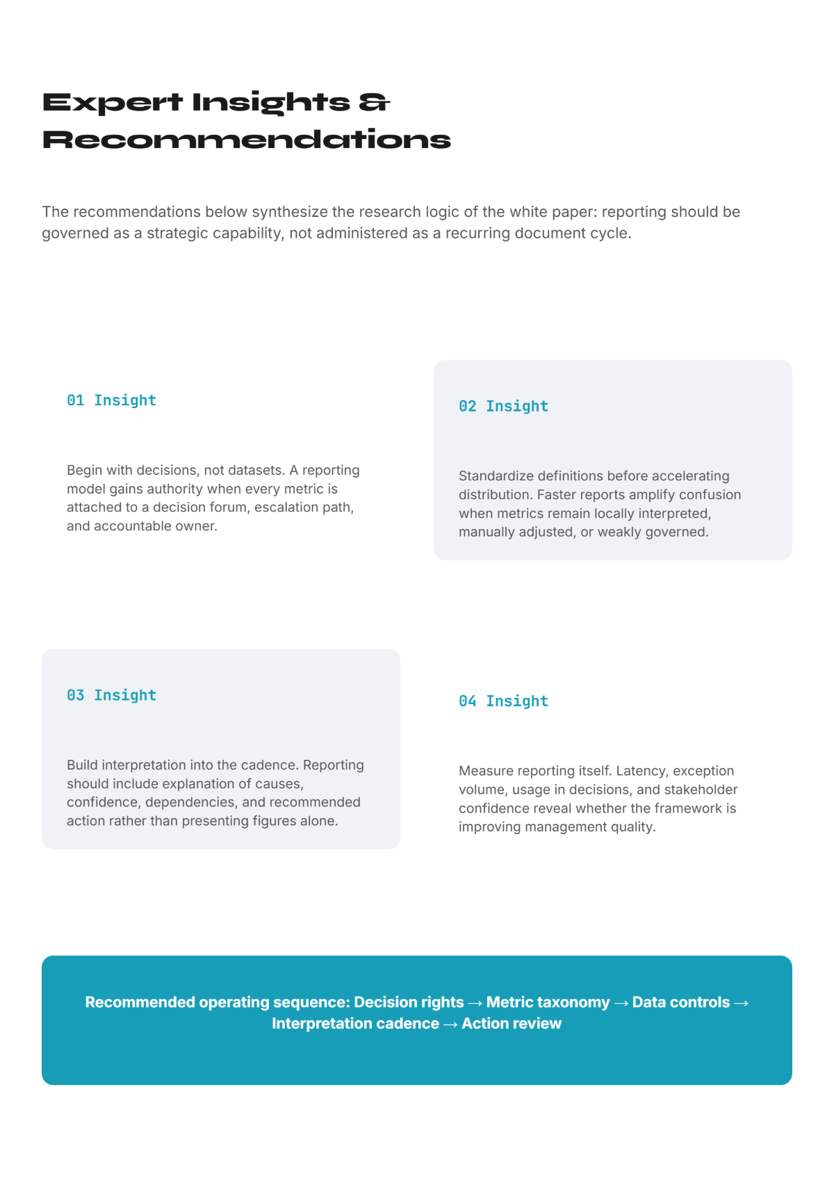 Free Business Report White Paper Template to Edit Online