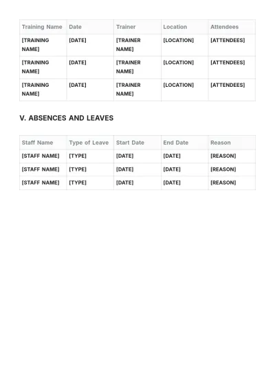 Free School Staff Roster Template to Edit Online