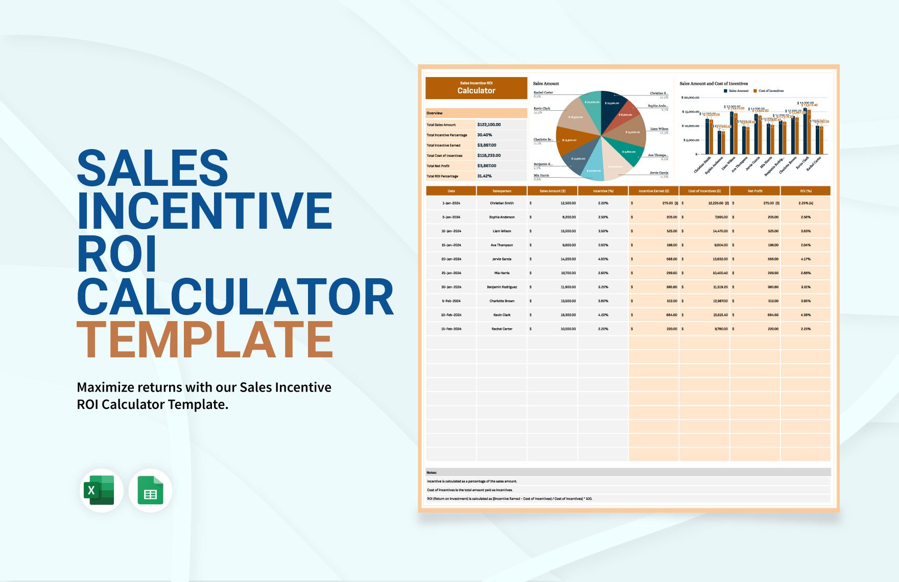 Sales Incentive ROI Calculator Template in Excel, Google Sheets