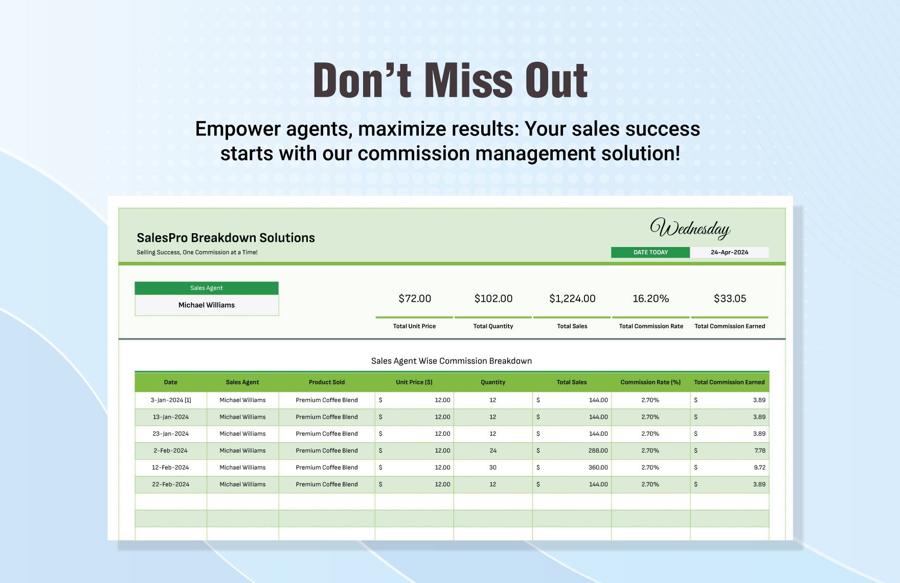 Sales Agent Wise Commission Breakdown Template