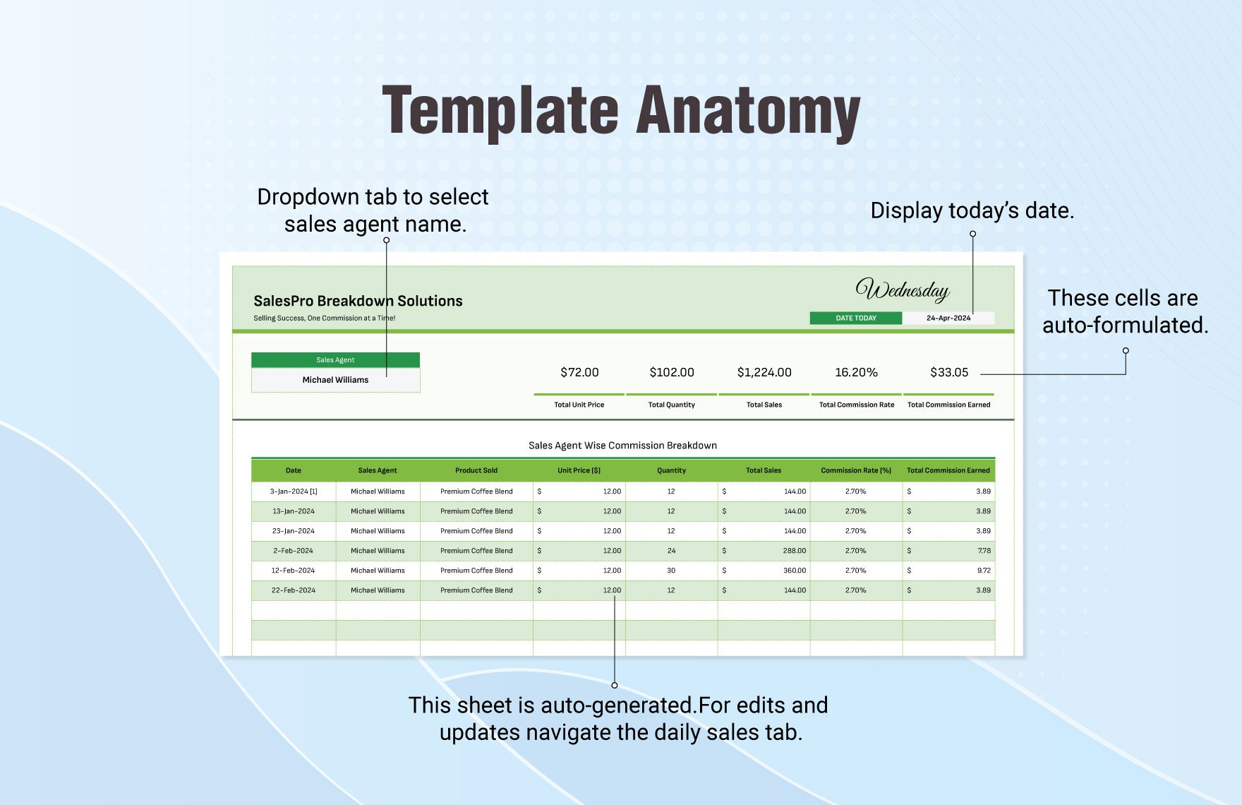 Sales Agent Wise Commission Breakdown Template