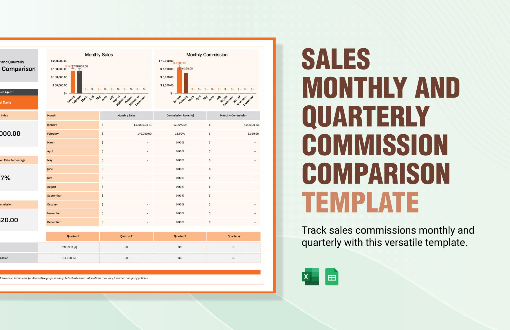 Sales Monthly and Quarterly Commission Comparison Template in Excel, Google Sheets