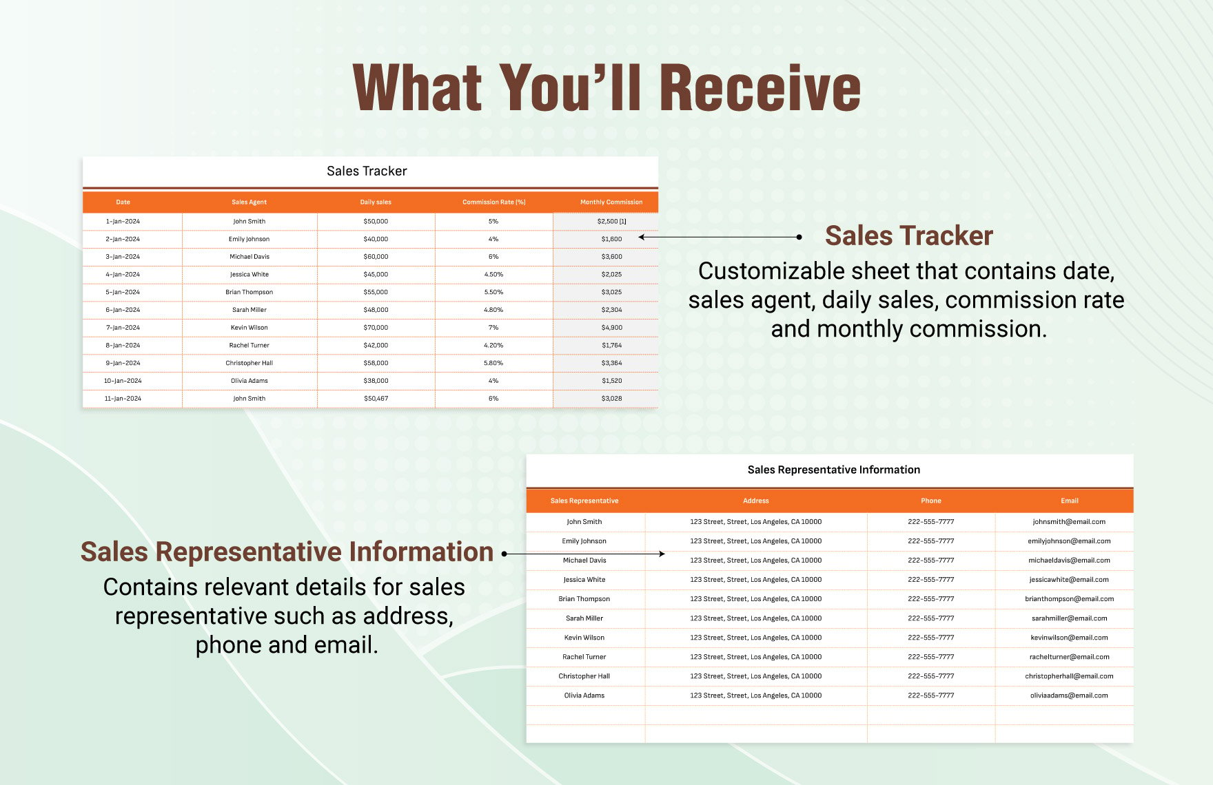 Sales Monthly and Quarterly Commission Comparison Template