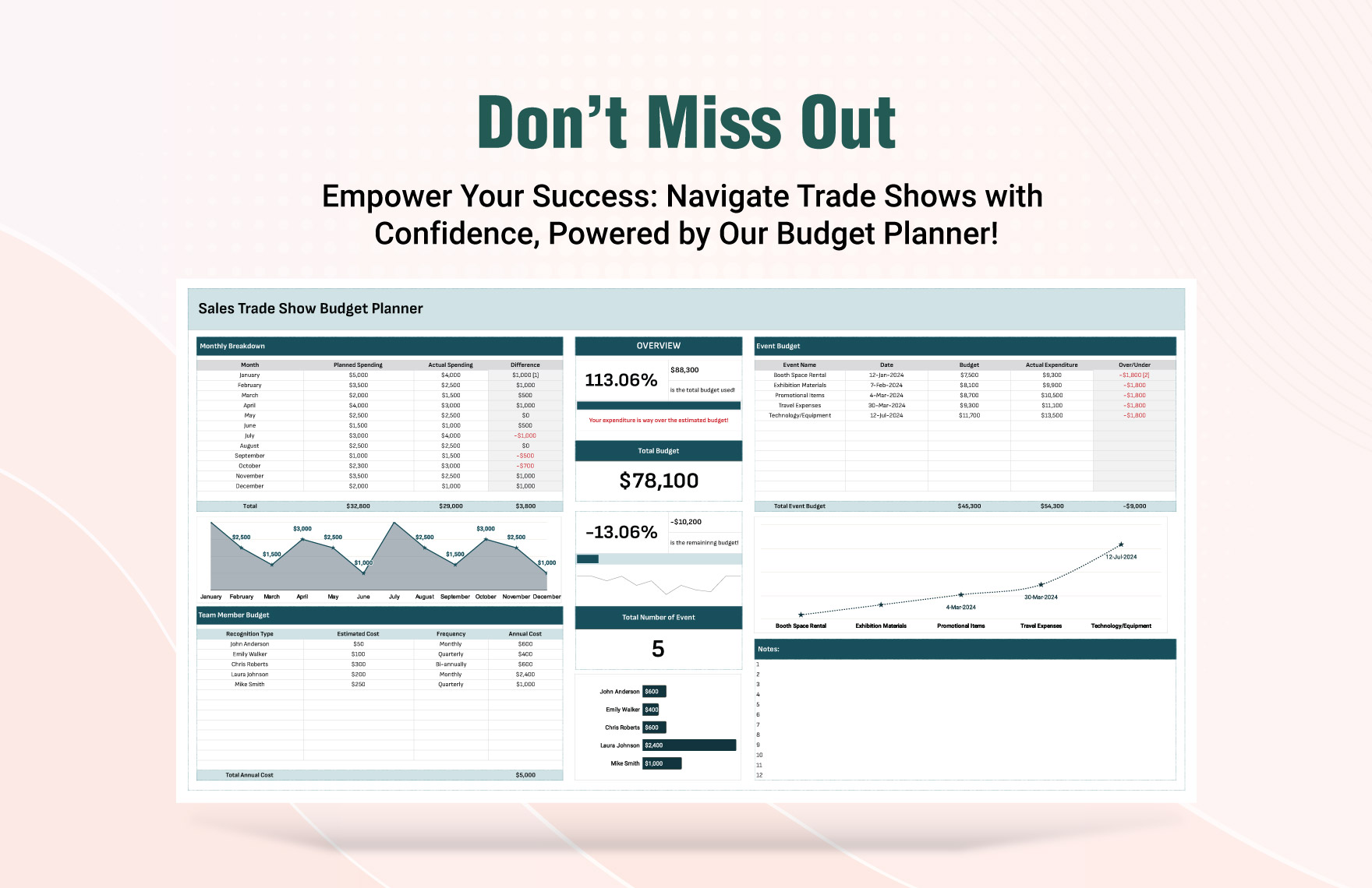 Sales Trade Show Budget Planner Template