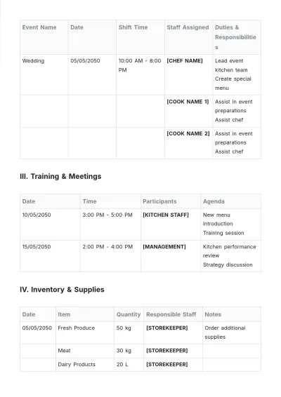 Free Kitchen Staff Roster Template to Edit Online
