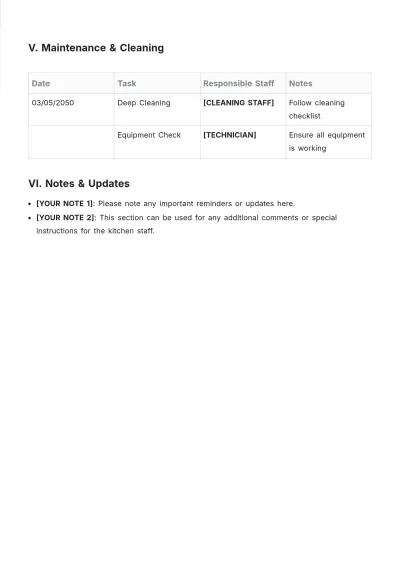 Free Kitchen Staff Roster Template to Edit Online