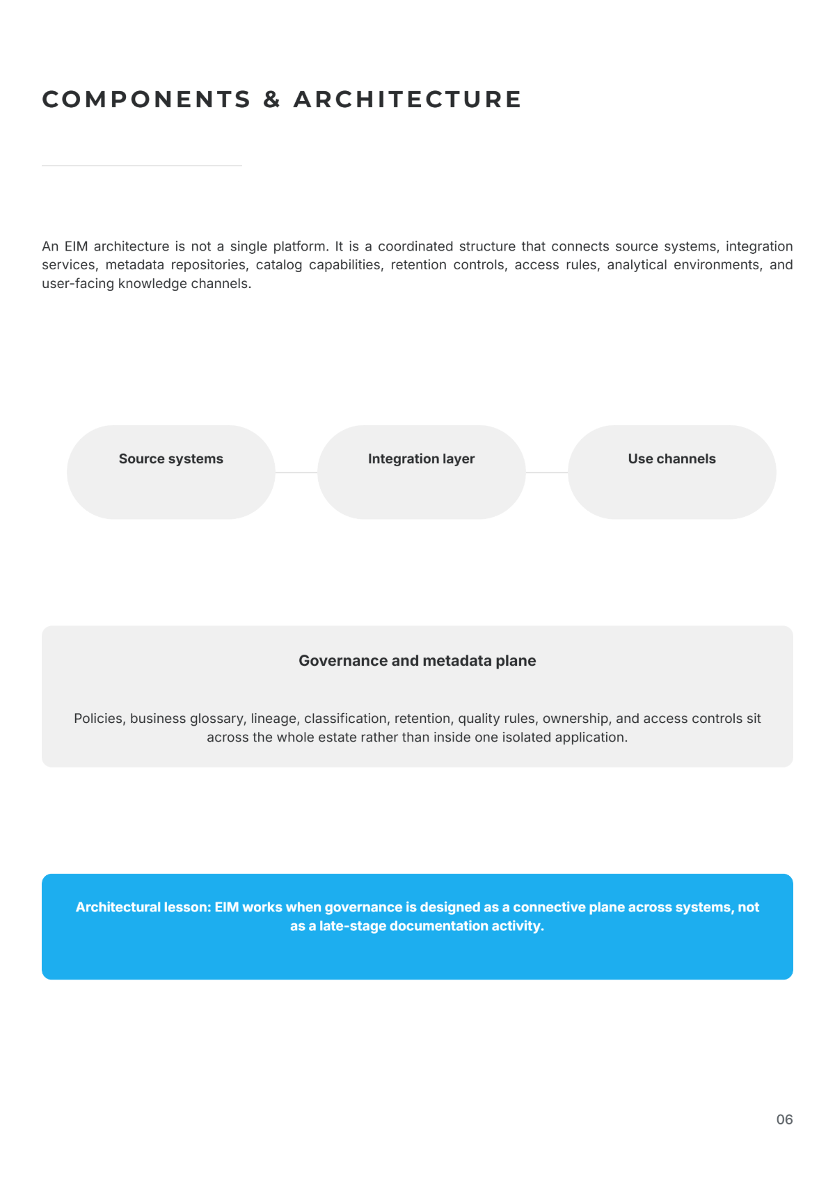 Free Information Management White Paper Template to Edit Online