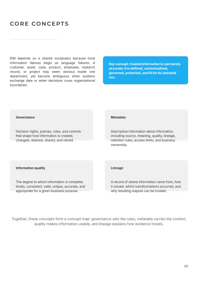 Free Information Management White Paper Template to Edit Online