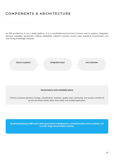 Free Information Management White Paper Template to Edit Online