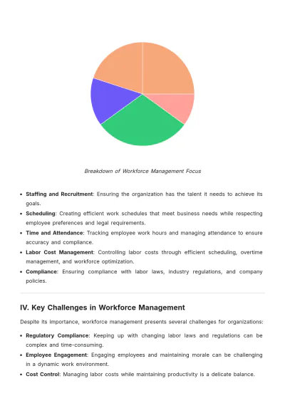 Free Workforce Management White Paper Template to Edit Online