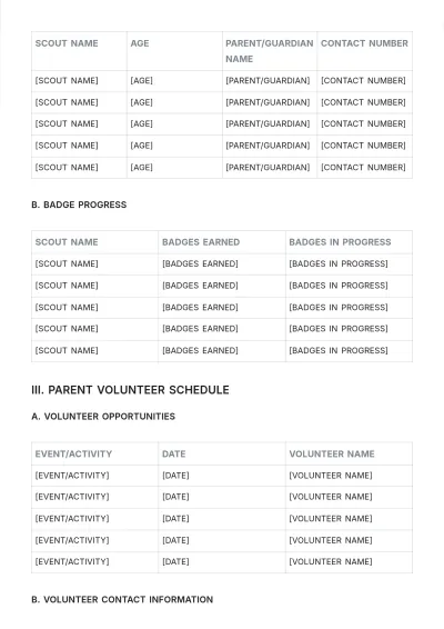 Free Girl Scout Roster Template to Edit Online