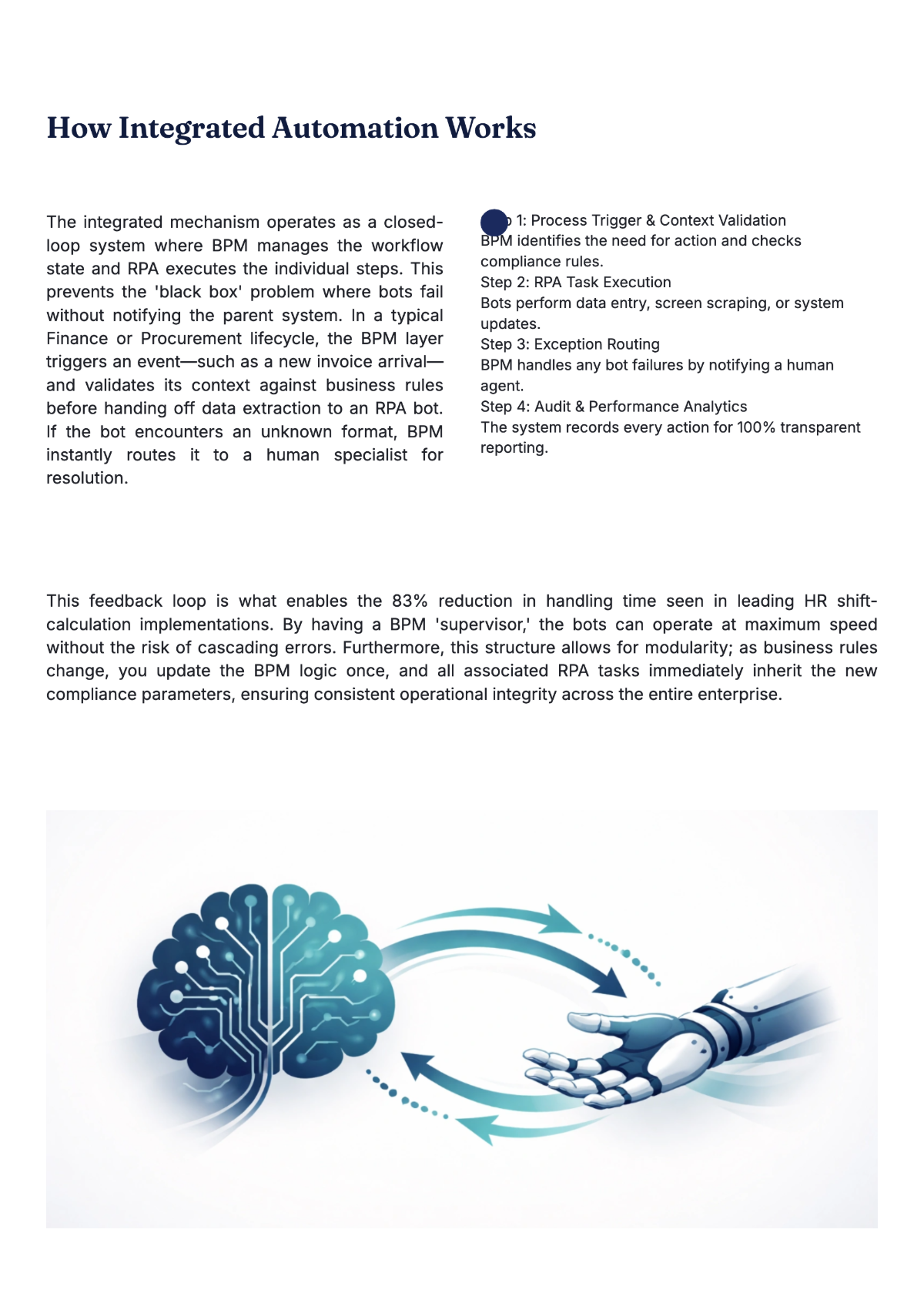 Free Business Process Management White Paper Template to Edit Online