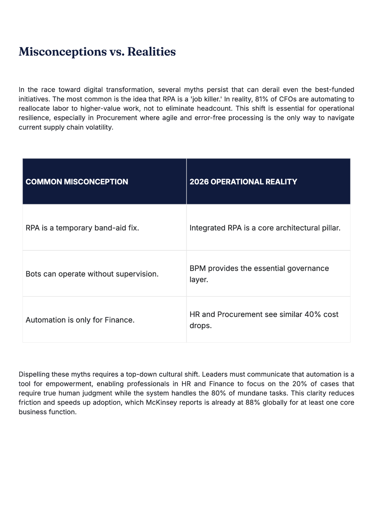 Free Business Process Management White Paper Template to Edit Online