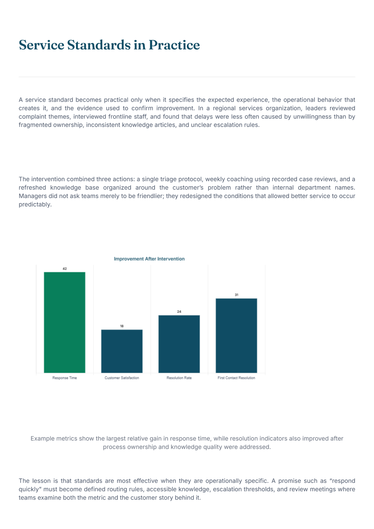 Free Customer Service White Paper Template to Edit Online