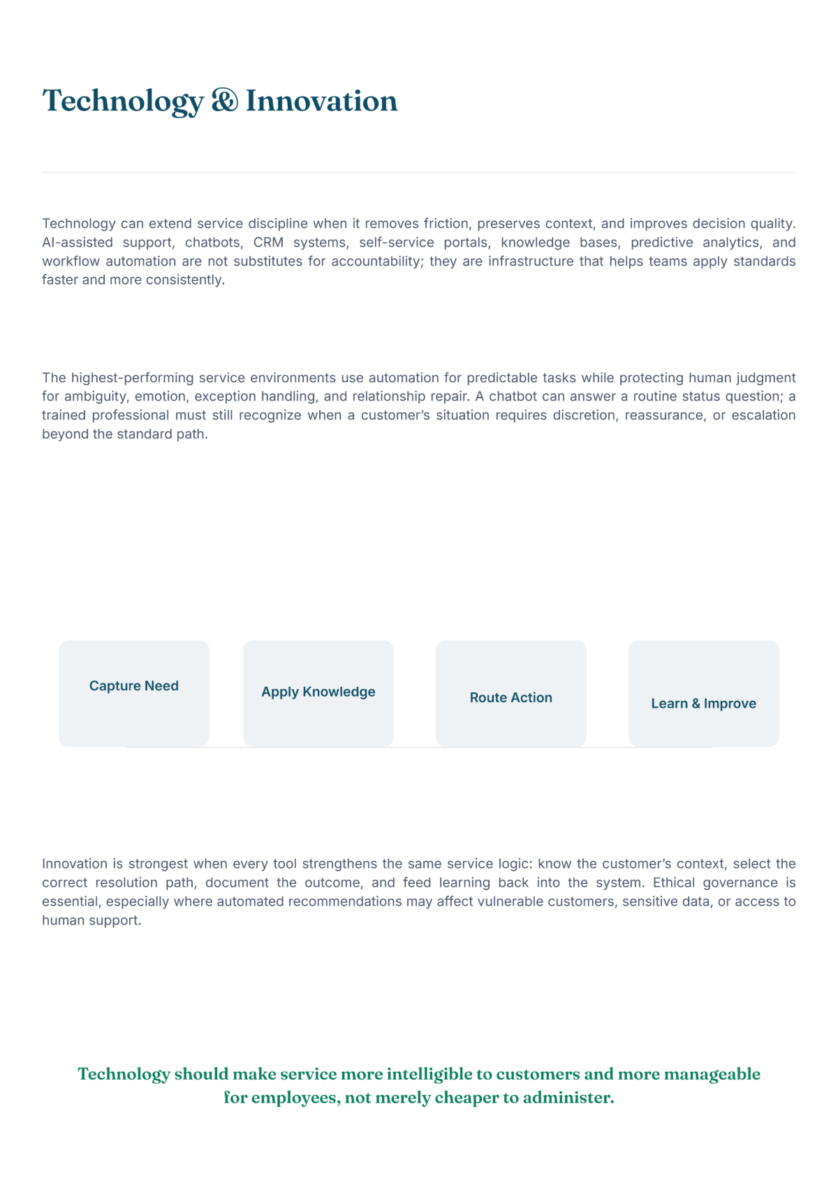 Free Customer Service White Paper Template to Edit Online