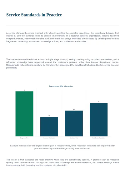Free Customer Service White Paper Template to Edit Online