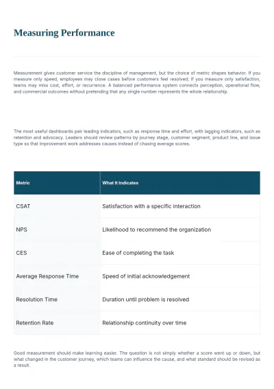 Free Customer Service White Paper Template to Edit Online