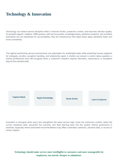Free Customer Service White Paper Template to Edit Online