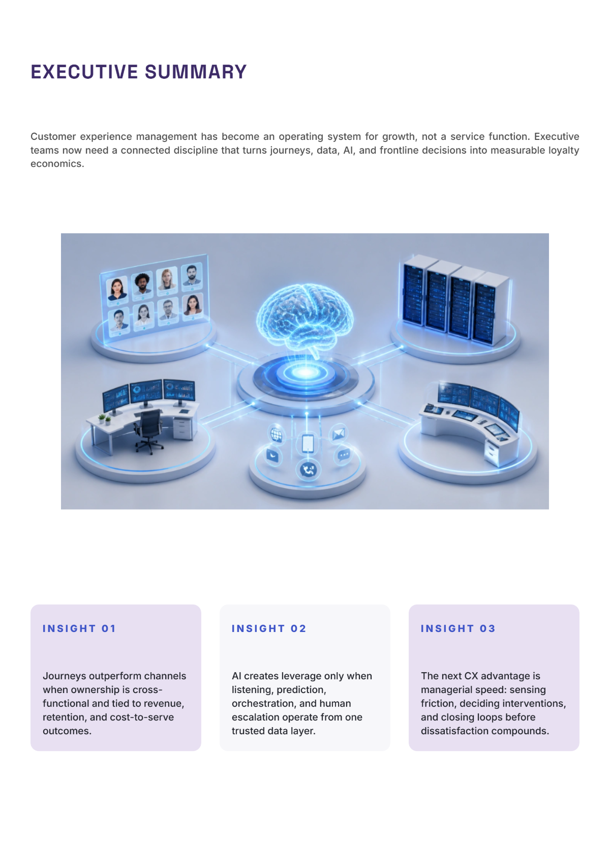 Free Customer Experience Management White Paper Template to Edit Online
