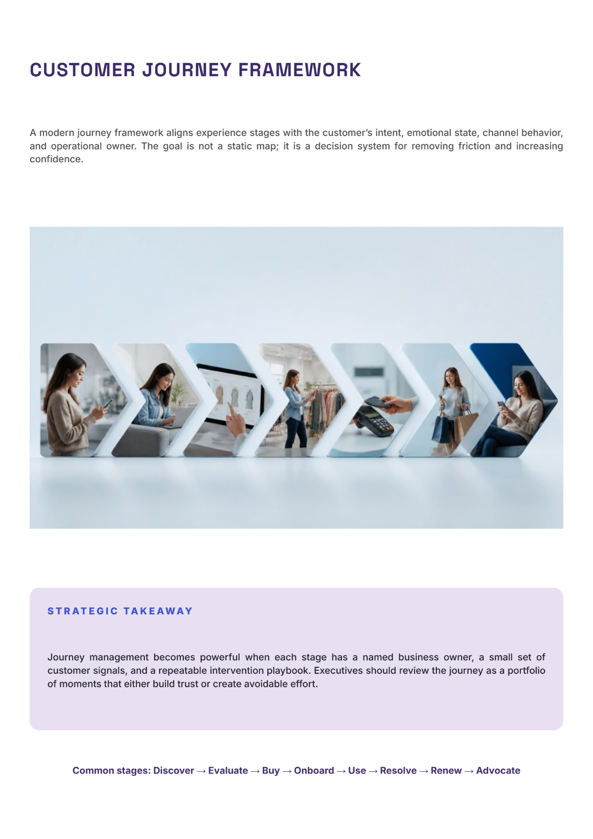 Free Customer Experience Management White Paper Template to Edit Online
